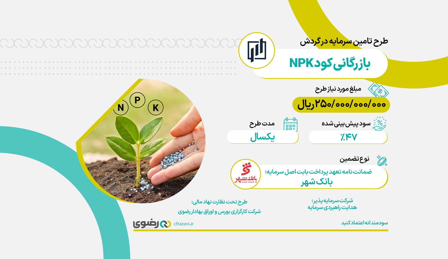 بازرگانی کود